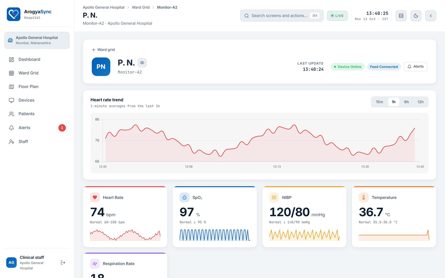 ArogyaSync live vitals for a hospital bed